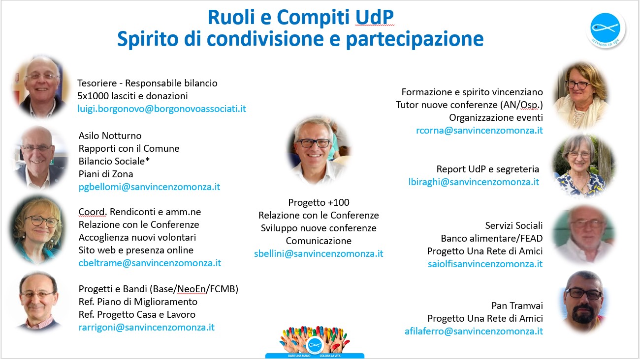 ruoli UdP 2025 CC MONZA struttura operativa